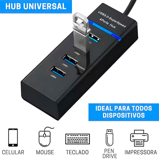 Adaptador Hub Usb 3.0 Pc Laptop De 4 Puertos Alta Velocidad