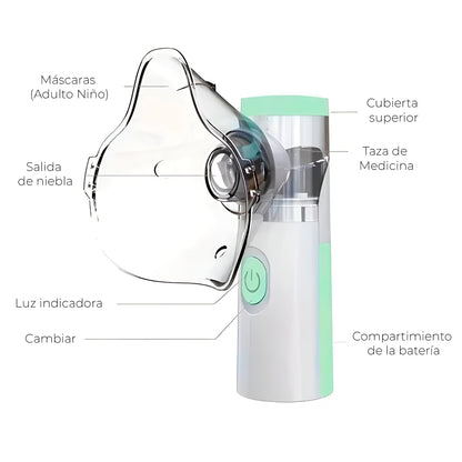 Nebulizador Portatil Inhalador Aerocamara Nebulizador Asma